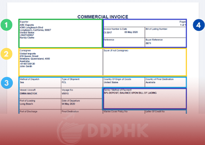 Commercial Invoice sample